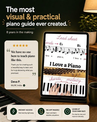 The most visual & practical piano guide ever created.