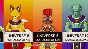 Dragon Ball Super: Mortal Level of the 12 Universes #lordaizenbankai | Anime Central