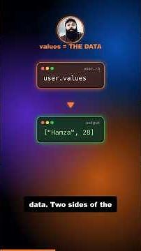 3 Ruby Hash Methods You Must Know (Learn Ruby #13)