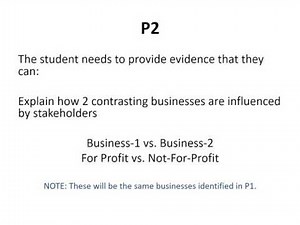 BTEC Business Unit 1. P1. P2. M1
