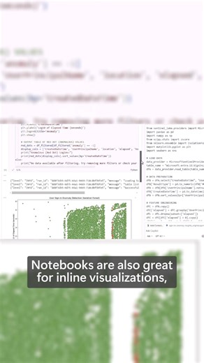 Build and visualize sign-in anomaly models using machine learning and...