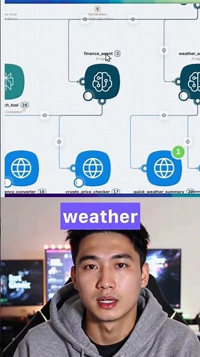 How to Build an AI Agent (no-code)