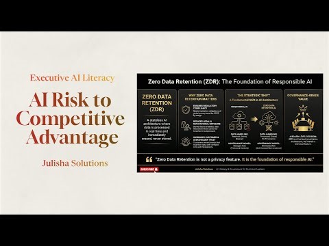 Eliminating AI Liability with Zero Data Retention