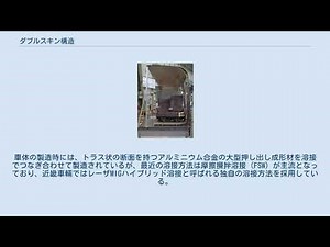 ダブルスキン構造