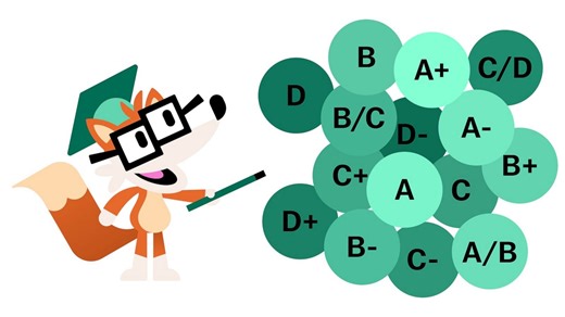 What are pollster ratings? | Polling 101 from FiveThirtyEight