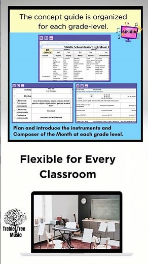 Build a Strong Middle School Music Curriculum: Planning Guide for Grades 6–8 Music Teachers