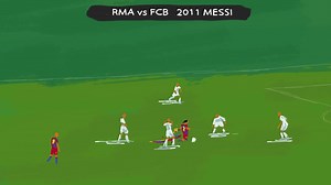 1.6M views · 1.5K shares | Do you remember these incredible UCL Semi-Final goals? Real Madrid fans will be hoping Ronaldo can produce something similar this time... #PepsiMoment Pepsi | COPA90 | Facebook