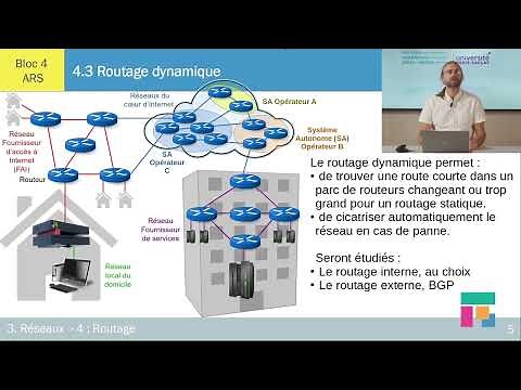 Dynamic routing: the RIP protocol – ch 4.3 (1/3)