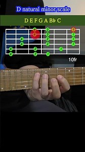 D natural minor scale 10fr (Aeolian Mode)
