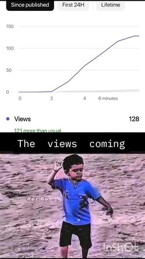 Jab Views Achanak Se Rocket Ban Jayein! 🚀😂