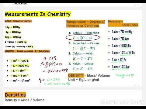 Some Basic Concepts of Chemistry _OneShot