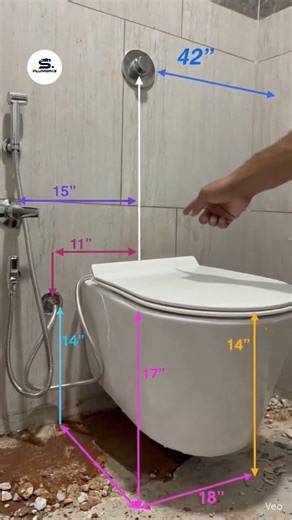 Wall mount comod measurement
