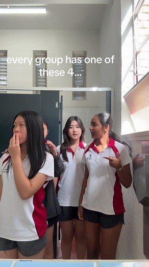Understanding the Types of Group Members