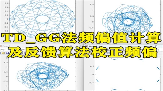 2-374基于Matlab的TD_GG算法频偏值计算及反馈算法校正频偏
