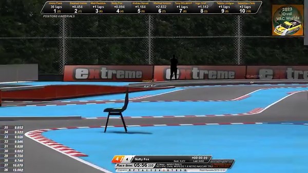 2023 VRC Oval Worlds 1:8 NASCAR trucks First major race on the new...