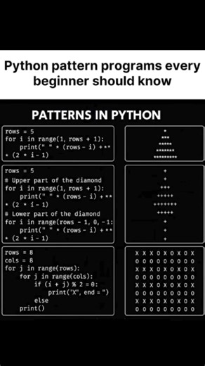 Patterns in python #codewithhunter #coding #python #viral #pattern #forensicbreakthrough