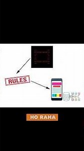 Day 3 | Inside a QR Scanner