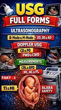 USG Full Forms Explained | Important Ultrasound Terms #shorts #education #ultrasound