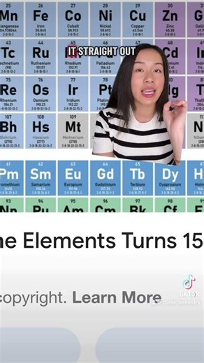 How to calculate molar mass