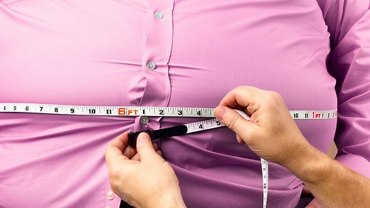 20 Most Obese Countries in the World