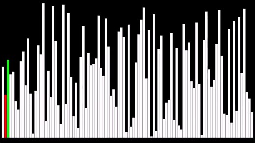Merge Sort visualized #mergesort#sort#algorithm