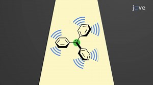 Video: Radical Reactivity: Steric Effects