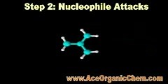 Organic Chemistry: SN1 nucleophilic substitution
