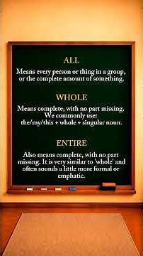 All vs Whole vs Entire | Learn the Difference | English Grammar with Examples | Take the Quiz Today!