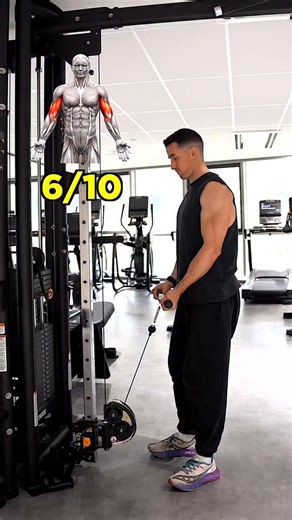 Gym hack ! 🔥 @inshapenutrition @shapeyou | Tibo Inshape