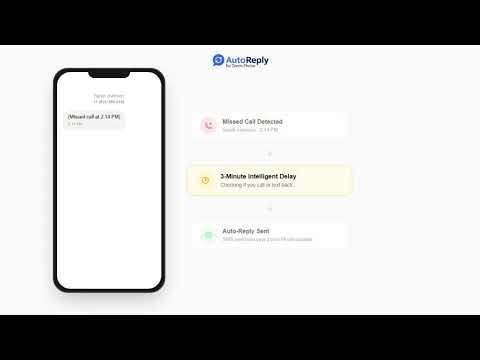 AutoReply for Zoom Phone – Automatic SMS Replies for Missed Calls & Voicemails
