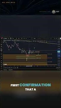 HBAR: Is a Trend Change Coming?