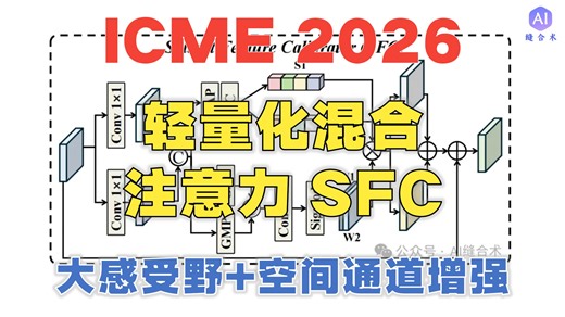【ICME 2026年】轻量化混合注意力SFC，实现多尺度大感受野特征提取 通道-空间双注意力协同！
