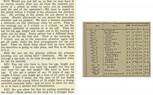 How Britain's Last Hangman Did His Job