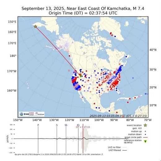 BREAKING! M7.4 Earthquake Strikes Kamchatka September 12th 2025. Late Aftershock to M8.8 Megaquake