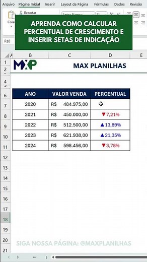 Aprenda como calcular percentual de crescimento no Excel 📈 #excel #maxplanilhas #planilhasexcel