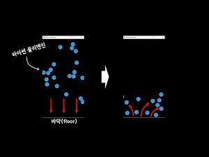 (subtitle) Is there "Physics Engine" for python?