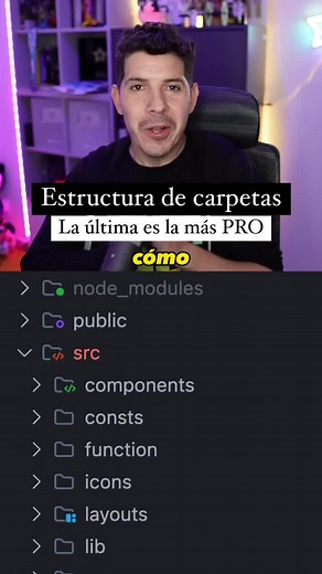 Estructura de Carpetas en Proyectos de Desarrollo de Software