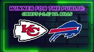 Test VOD for Annotations