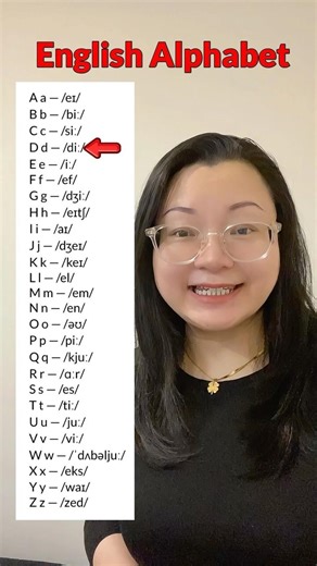 English Alphabet Pronunciation | A to Z Letter Sounds for Beginners #learnenglish