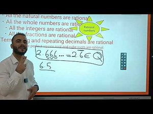 Chapter 1.1 properties of real numbers and operation on it