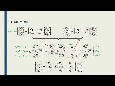 Intro to FEM - Week01-04 Stiffness Matrix 04
