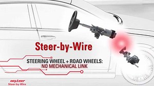 ネクスティア・オートモーティブ、自動・混合モード運転に向けた操舵技術を発表