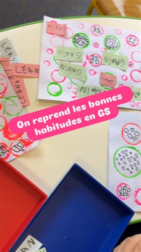 Maitresse Butterfly on Instagram: "✍️ Graphisme, ronds et prénom en GS 🖌️ En première activité GS nous avons réalisé des empreintes de ronds pour réaliser un joli fond. Après séchage les élèves ont réalisé des graphismes à l’intérieur de certains ronds avec un stylo/feutre noir. Pour terminer ils ont écrit leur prénom sur des bandes. Ils ont collé les prénoms sur la feuille. Une jolie production pour décorer notre couloir vide 😍 Vous l’aurez compris je débute le graphisme avec les ronds. Nous 