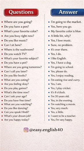 Daily English Questions & Answers | Easy English Practice