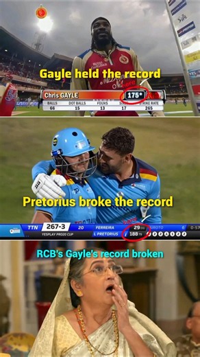 Chris Gayle's record of 175 runs has been broken 💔😲🙏 #chrisgayle #viratkohli #cricket #shorts #viral