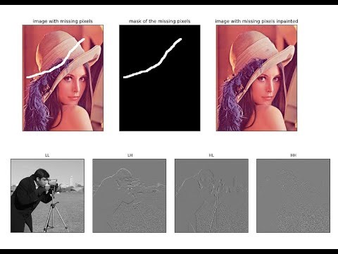 OpenCV Image Inpainting, PyWavelets Wavelet Transform