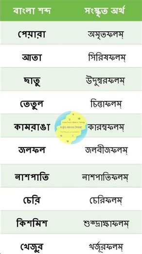 #bengalitosanskrit to #sanskrit meaning #languageconverter #sanskritganga