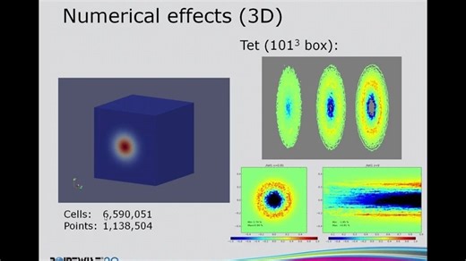 Pointwise高级结构化网格技术
