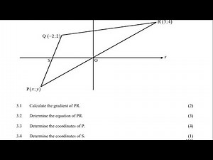 Grade 11 Mathematics P2 November Exam 2024 Question 3