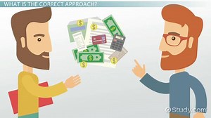 Ury, Brett & Goldberg's Dispute Resolution Framework